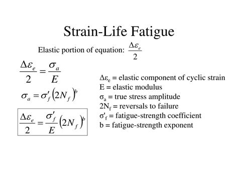 how to determine fatigue strength